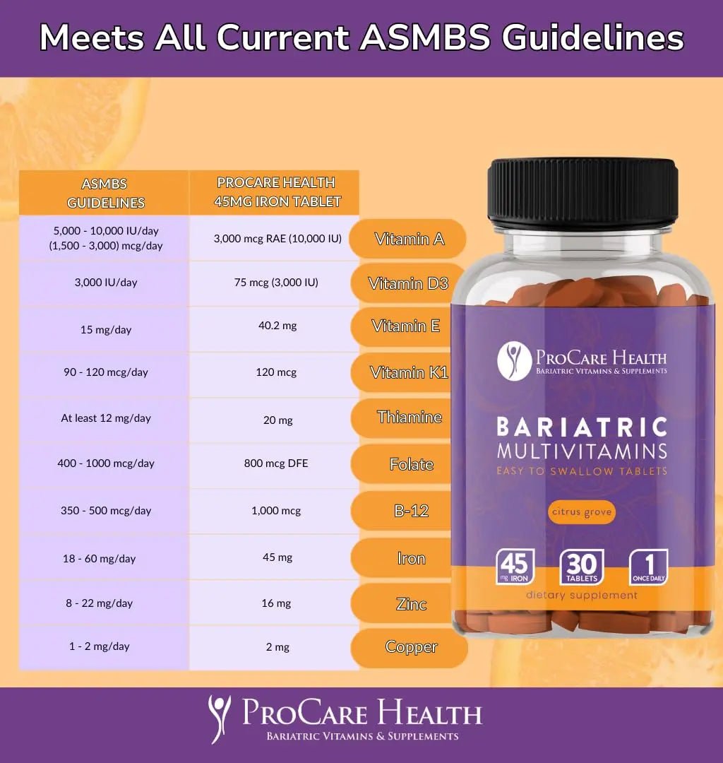 Procare Health Bariatric Multivitamin with Iron 45mg Easy to Swallow 30 Tablets - Post Op Bariatric Vitamins for Gastric Bypass Pills - PrimeBioHealth - canada supplements