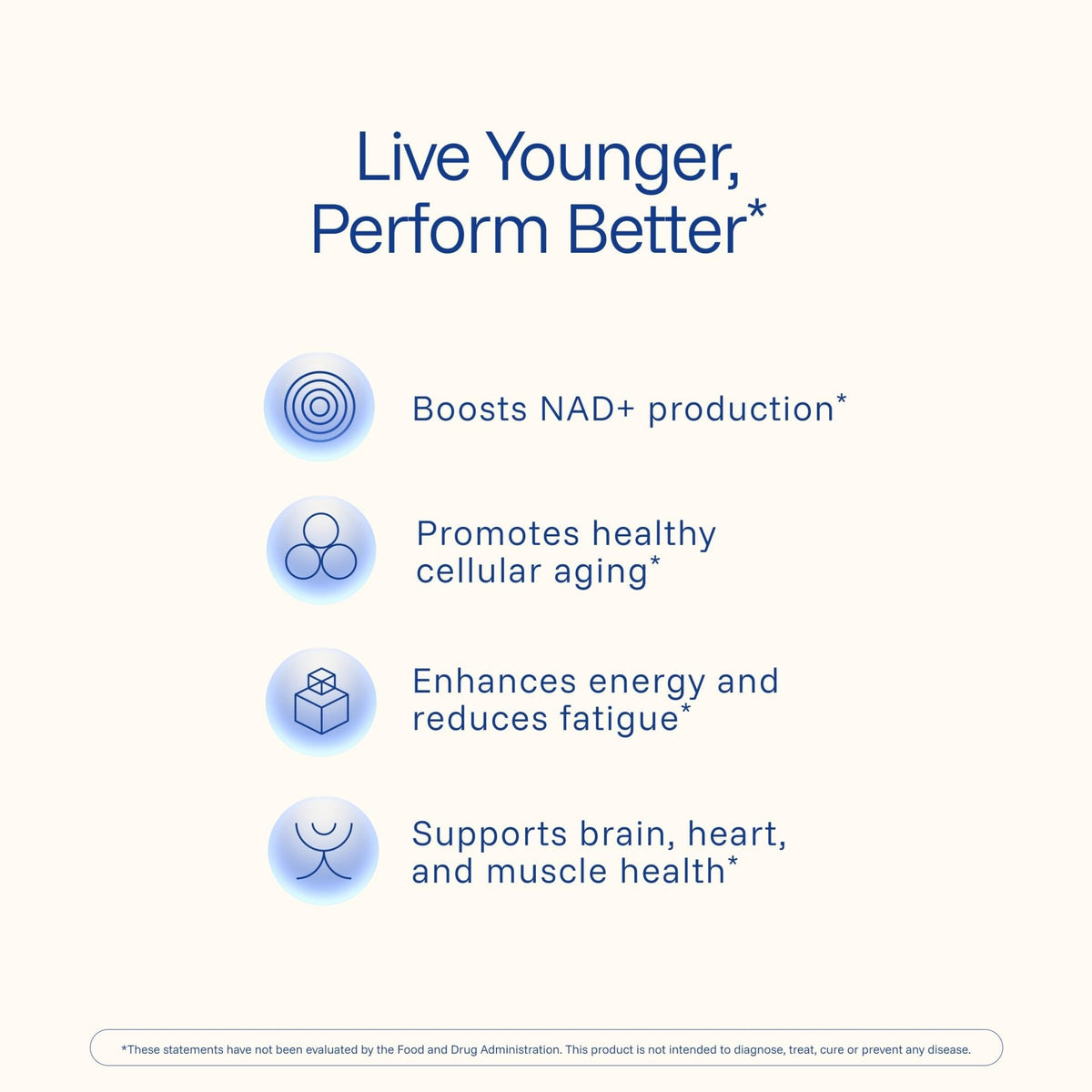 ProHealth NMN Pro 1000 (60 Capsules) Clinically Studied Uthever® NMN. NAD+ Precursor for Cellular Energy, Mitochondrial Support & Healthy Aging. - PrimeBioHealth - canada supplements