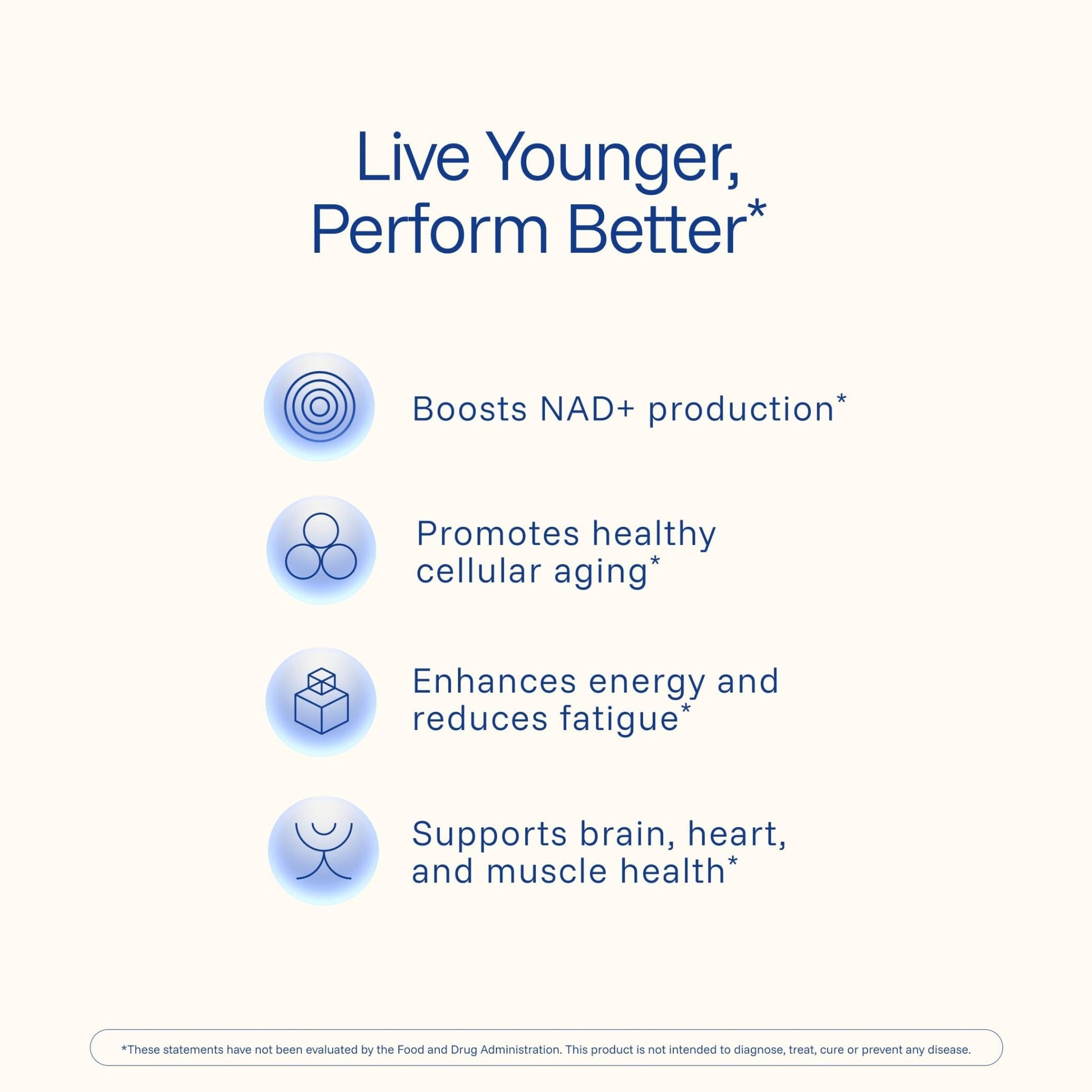 ProHealth NMN Pro 1000 (60 Capsules) Clinically Studied Uthever® NMN. NAD+ Precursor for Cellular Energy, Mitochondrial Support & Healthy Aging. - PrimeBioHealth - canada supplements