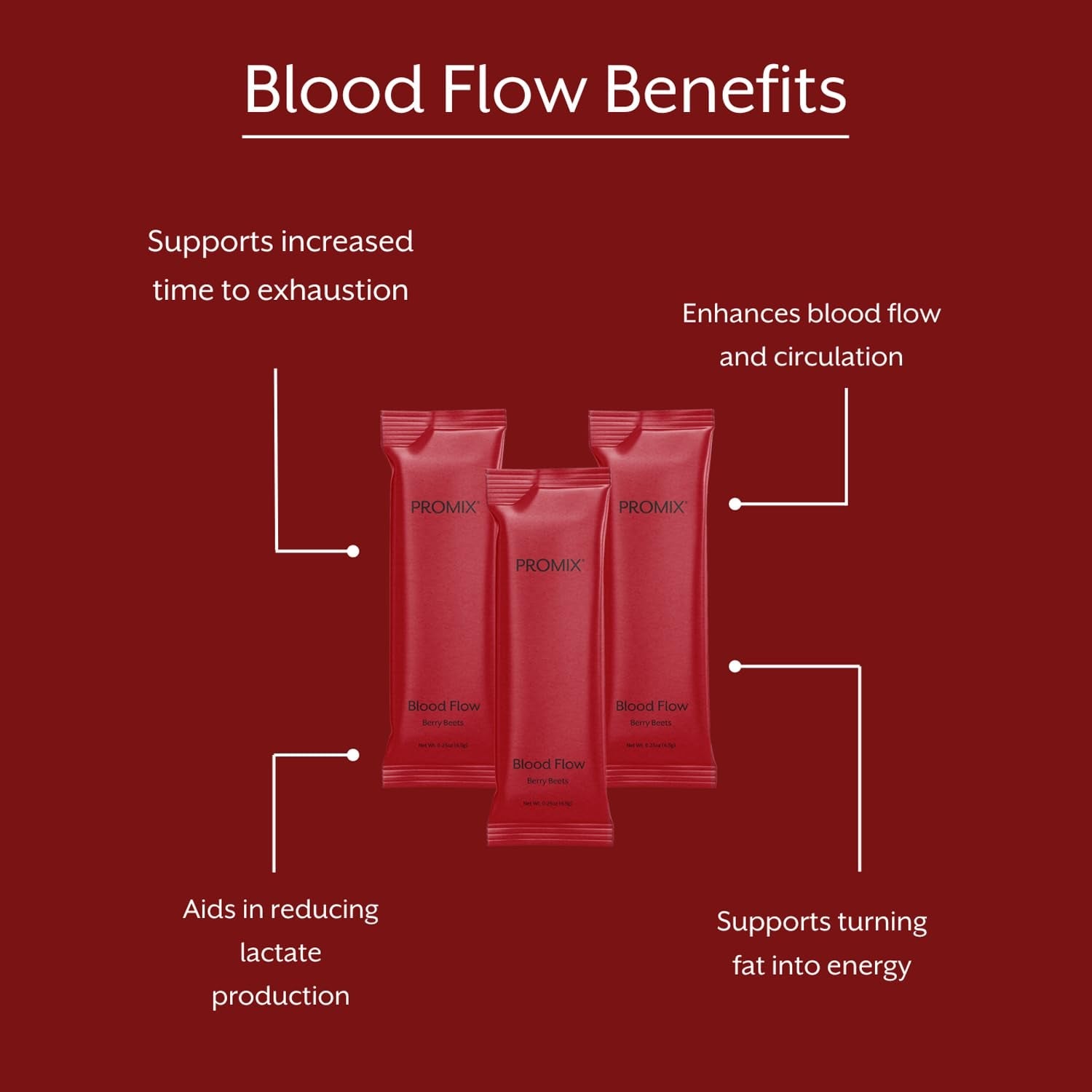ProMix Nutrition Blood Flow - Nitric Oxide Supplement with Organic US Beet Root Powder - Cold Pressed, Low Temp Dehydration - 30 Servings - PrimeBioHealth - canada supplements