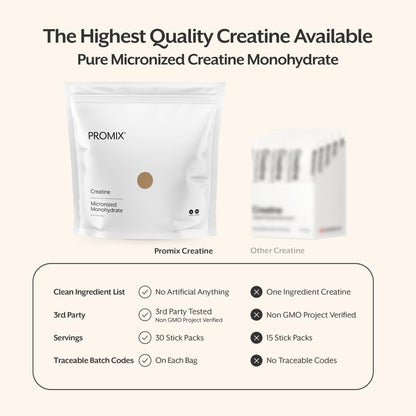 ProMix Nutrition Creatine Monohydrate Travel Packs, 5g of micronized Clean Creatine for Men and Women, Supports Muscle Growth & Recovery, Vegan - 30 Servings - PrimeBioHealth - canada supplements