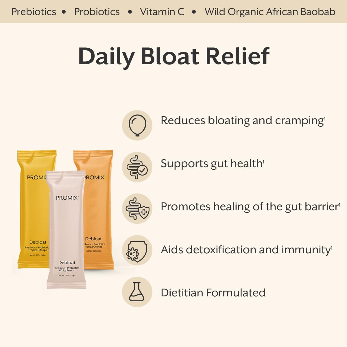 ProMix Nutrition Debloat Prebiotics and Probiotics - Digestive Health, Nausea Relief, Gut Repair, and Bloating Relief for Women and Men - PrimeBioHealth - canada supplements