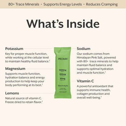 ProMix Nutrition Electrolytes Powder Hydration Packets - Himalayan Pink Salt, Magnesium, Potassium, Vitamin C - Lemon Lime, Lightly Sweetened - PrimeBioHealth - canada supplements