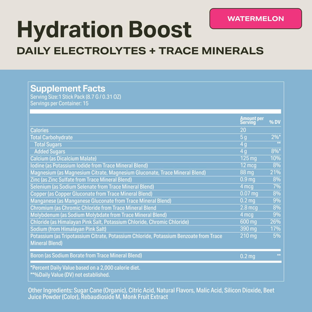 Proper Hydration Sticks – Electrolyte Powder Drink Mix Packets with Trace Minerals for Rapid Hydration – Naturally Flavored – No Artificial Sweeteners - PrimeBioHealth - canada supplements