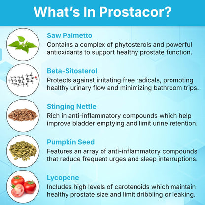 Prostacor - Natural Prostate Support Supplement - Non-GMO, Vegan, Gluten-Free - PrimeBioHealth - canada supplements