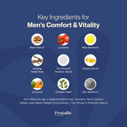Protaflo Prostate Supplements for Men - Supports Urinary Flow & Bladder Control | Probiotics + Black Walnut, Nettle, Turmeric, Lycopene, Pumpkin Seed - PrimeBioHealth - canada supplements