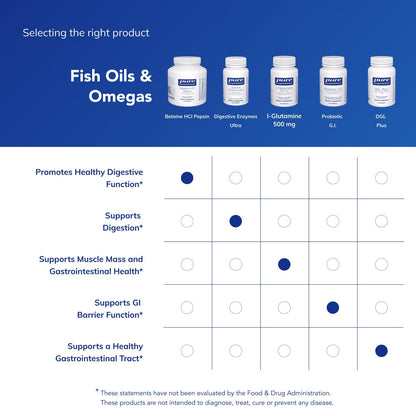 Pure Encapsulations Betaine HCl Pepsin - Digestive Enzymes Supplement for Digestion Aid & Support, Stomach Acid & Nutrient Absorption* - PrimeBioHealth - canada supplements