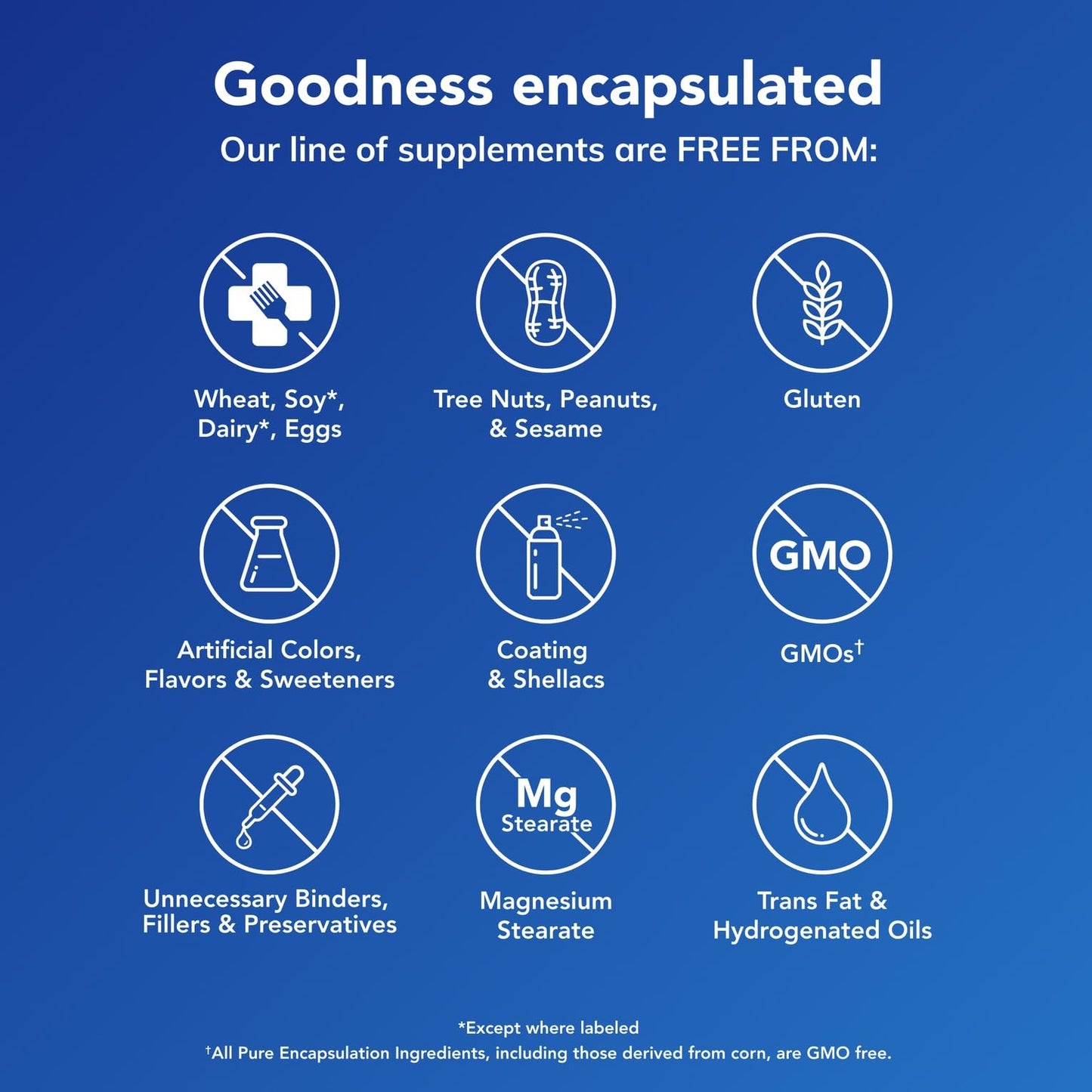 Pure Encapsulations Magnesium (Glycinate) - Supplement to Support Stress Relief, Sleep, Heart Health, Nerves, Muscles, and Metabolism - PrimeBioHealth - canada supplements