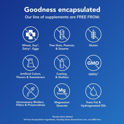 Pure Encapsulations Zinc 30 mg - Supplement for Immune System Support, Growth and Development, and Wound Healing - PrimeBioHealth - canada supplements