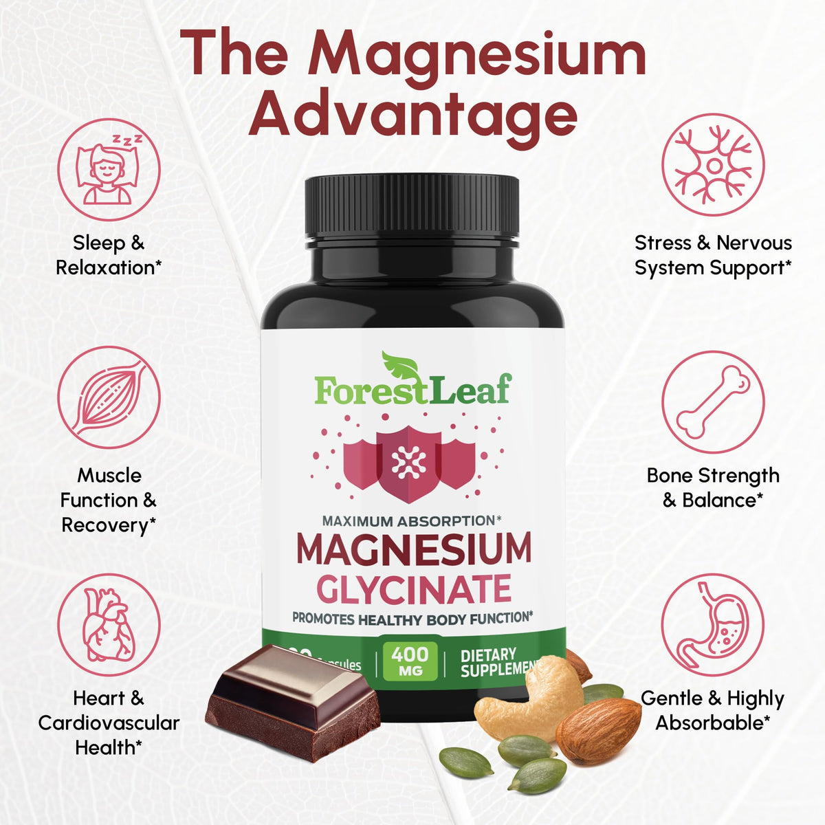 Pure Magnesium Glycinate 400mg Serving - High Absorption Magnesium Glycinate - Mag Bisglycinate for Stress, Bones, Muscles, Nerves, - PrimeBioHealth - canada supplements