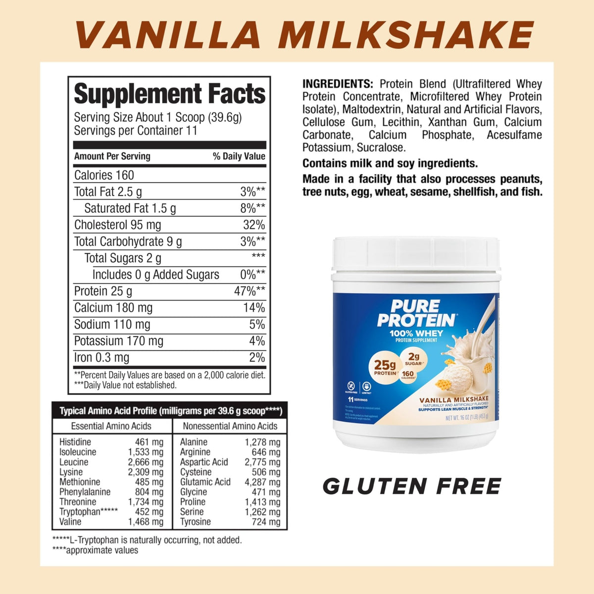 Pure Protein Powder, Whey, High Protein, Low Sugar, Gluten Free, Vanilla Cream, 1 lb - PrimeBioHealth - canada supplements