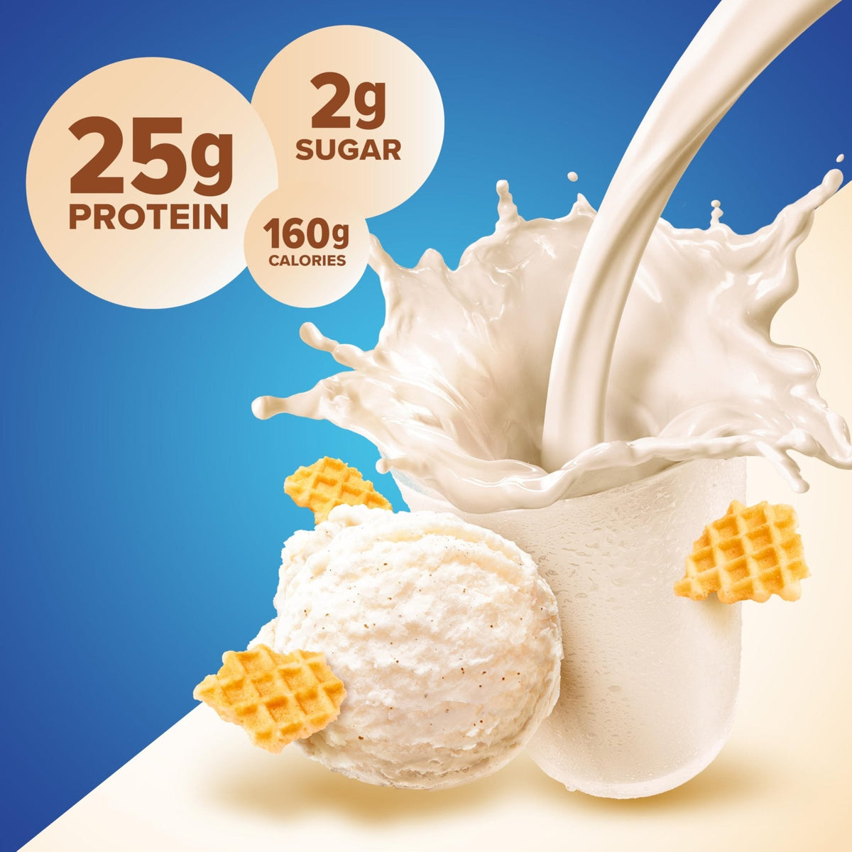 Pure Protein Powder, Whey, High Protein, Low Sugar, Gluten Free, Vanilla Cream, 1 lb - PrimeBioHealth - canada supplements