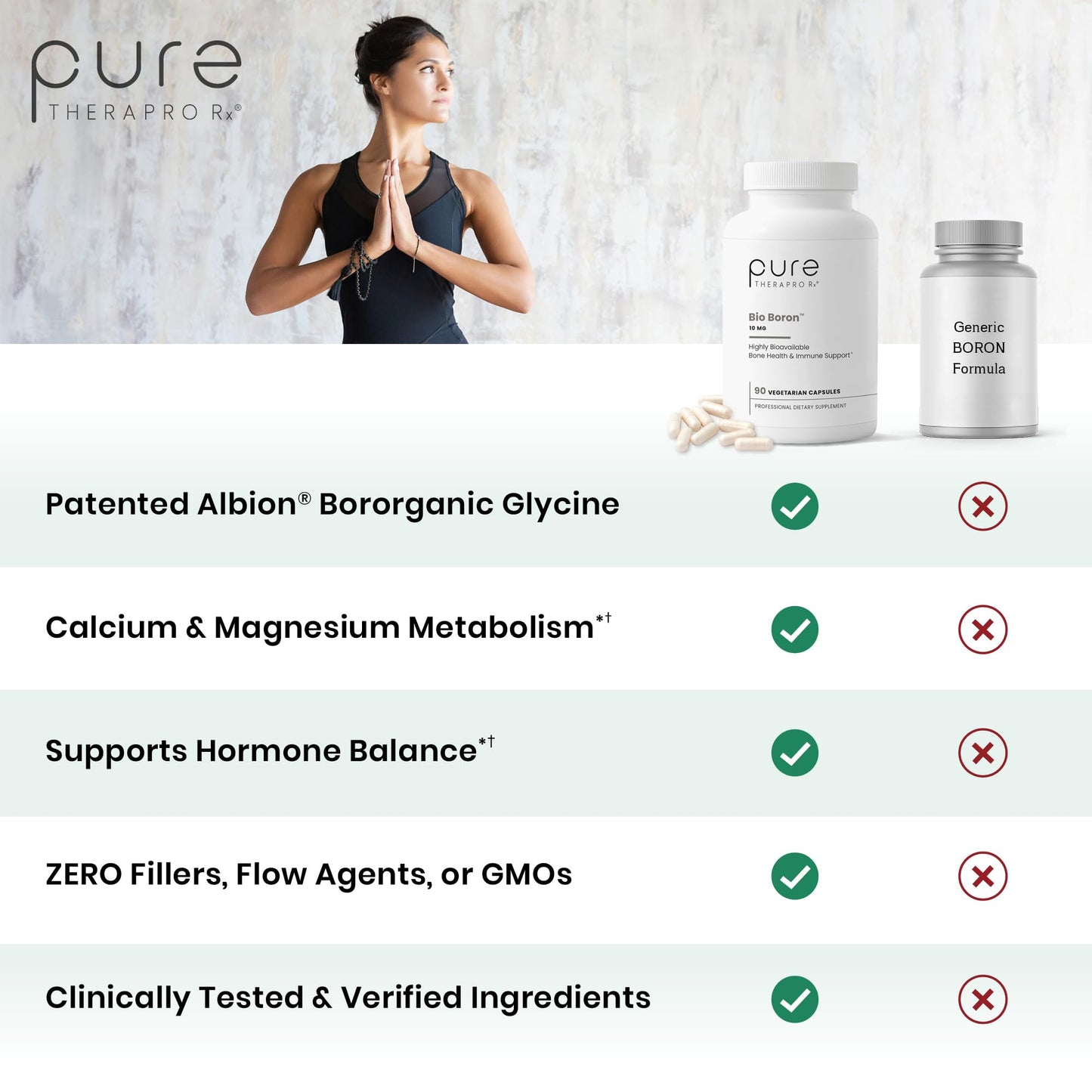 Pure TheraPro Rx Bio Boron 10mg, 3 Months Supply - Bororganic Glycine Boron for Men & Women - Premium Formula for Bone Health, Joint Flexibility - PrimeBioHealth - canada supplements