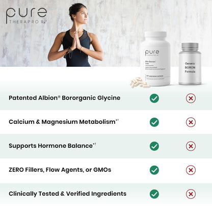 Pure TheraPro Rx Bio Boron 10mg, 3 Months Supply - Bororganic Glycine Boron for Men & Women - Premium Formula for Bone Health, Joint Flexibility - PrimeBioHealth - canada supplements