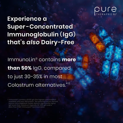Pure Therapro Rx Elite IgG Immunoglobulin Supplement, 120 Caps - Gut Health & Immune Support, 1100 mg IgG, IGA & IgM, Sunflower Lecithin | Dairy & Gluten Free Colostrum Supplement Alternative - PrimeBioHealth - canada supplements