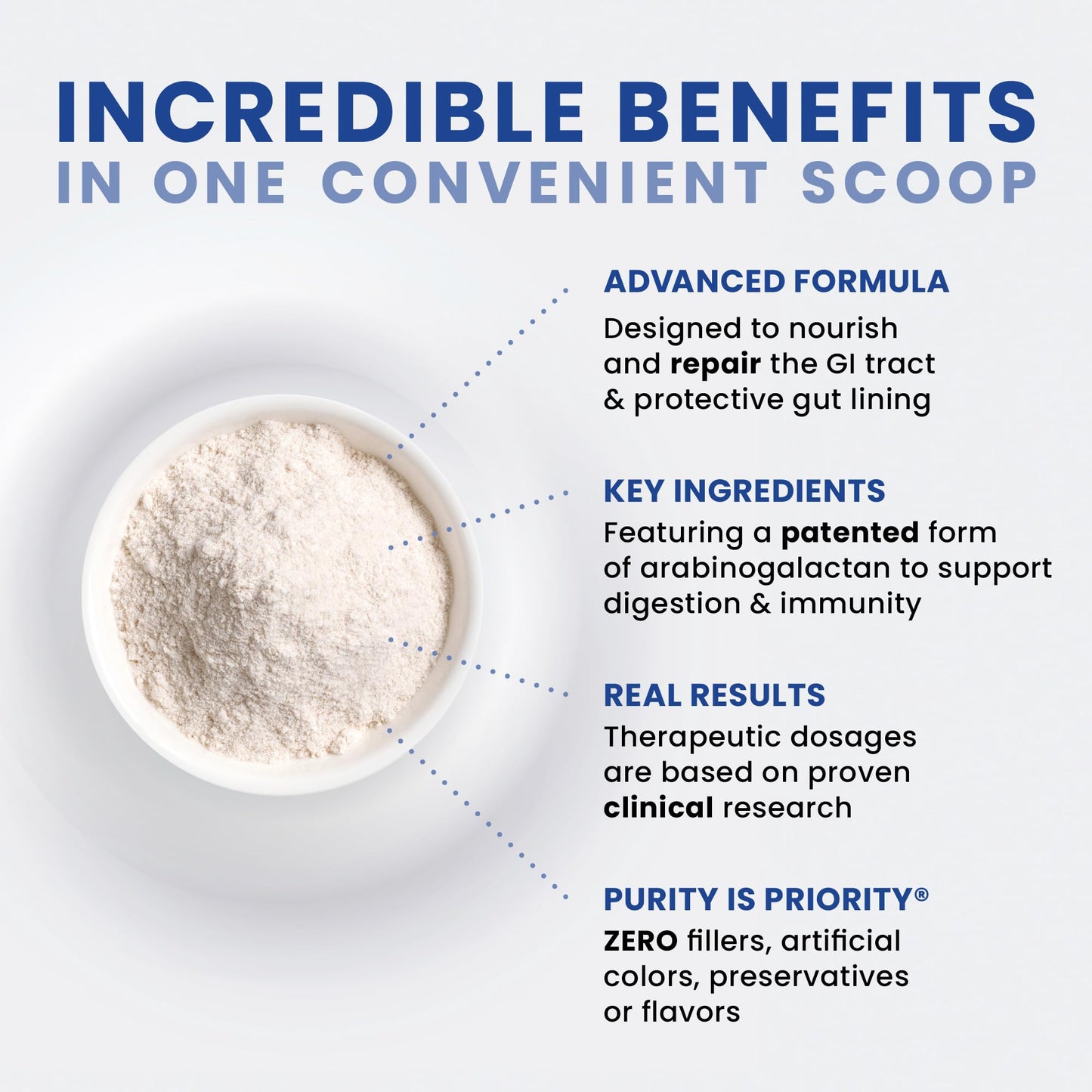 Pure Therapro Rx Leaky Gut Defense - Gut Health Supplement with L-Glutamine, Licorice Root Extract, Marshmallow Root, Aloe Leaf, Larch Arabinogalactan - Made in USA - 30 Servings Powder - PrimeBioHealth - canada supplements