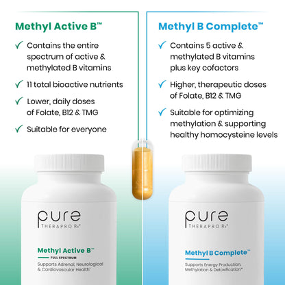 Pure Therapro Rx Methylated B Complex Vitamins Made in USA, 4 Month Supply | Methyl B Complete Quatrefolic 5-MTHF Folate, B12 Methylcobalamin, - PrimeBioHealth - canada supplements