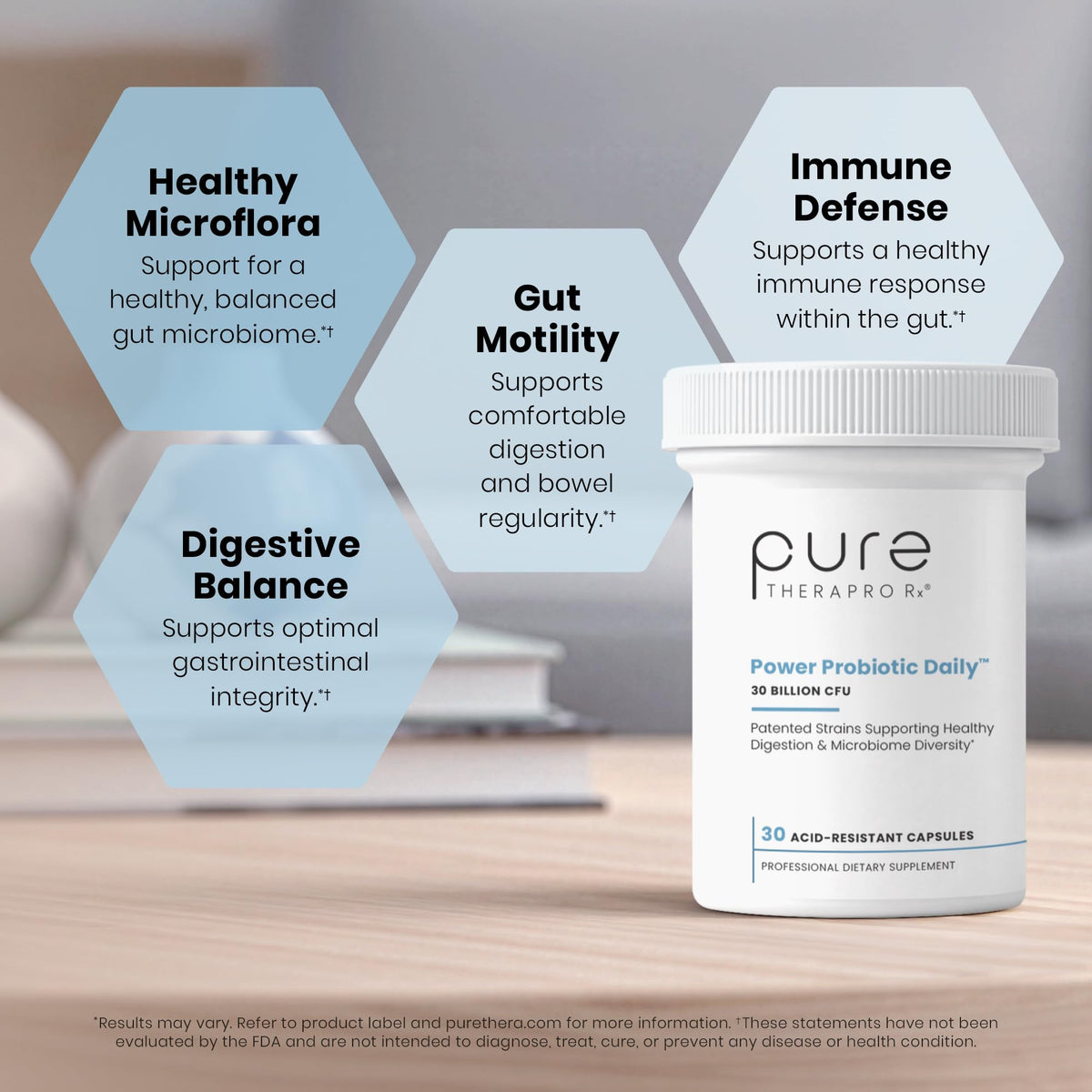Pure Therapro Rx Power Probiotic Daily - 30 Acid-Resistant Capsules | 4 Proven Strains - 30 Billion CFU/Capsule | Patented Activ-Vial Desiccant Bottle to Ensure Freshness | NO Refrigeration Required - PrimeBioHealth - canada supplements
