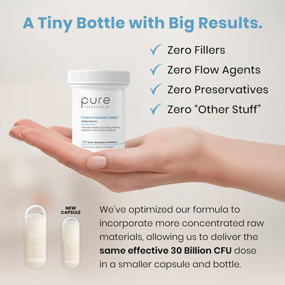 Pure Therapro Rx Power Probiotic Daily - 30 Acid-Resistant Capsules | 4 Proven Strains - 30 Billion CFU/Capsule | Patented Activ-Vial Desiccant Bottle to Ensure Freshness | NO Refrigeration Required - PrimeBioHealth - canada supplements