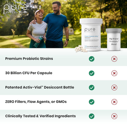 Pure Therapro Rx Power Probiotic Daily - 30 Acid-Resistant Capsules | 4 Proven Strains - 30 Billion CFU/Capsule | Patented Activ-Vial Desiccant Bottle to Ensure Freshness | NO Refrigeration Required - PrimeBioHealth - canada supplements