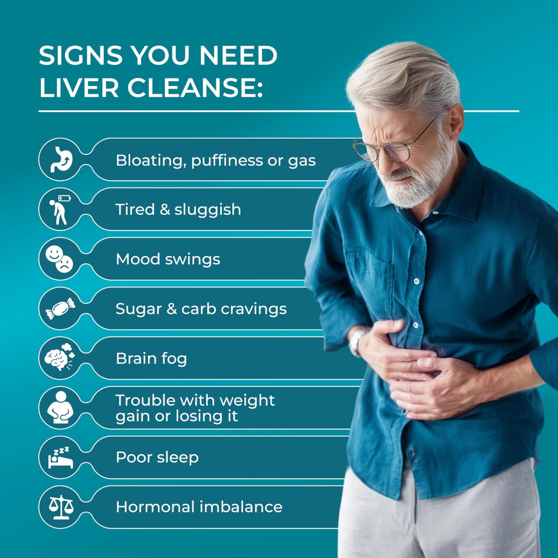PUREHEALTH RESEARCH Liver Health – Liver Cleanse Detox & Repair Support Supplement- with Milk Thistle, Turmeric Powder, Dandelion, Artichoke, Beet Root, Ginger - PrimeBioHealth - canada supplements