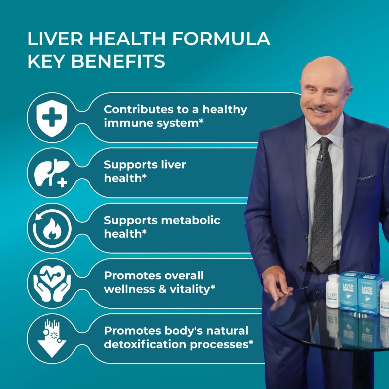 PUREHEALTH RESEARCH Liver Health – Liver Cleanse Detox & Repair Support Supplement- with Milk Thistle, Turmeric Powder, Dandelion, Artichoke, Beet Root, Ginger - PrimeBioHealth - canada supplements
