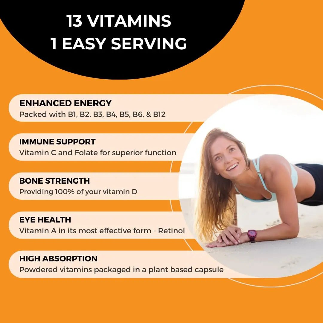 PurePath Non-Toxic Adult Multivitamin - 13 Vitamins - 100% RDA - No Harmful Megadoses - with B6 & B12 - PrimeBioHealth - canada supplements