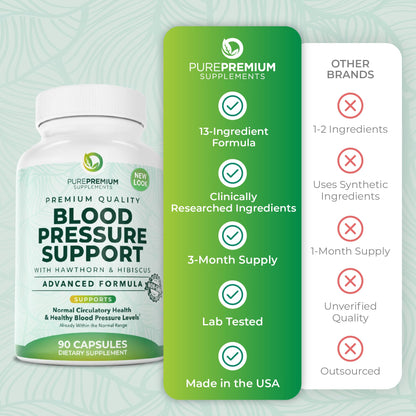 PurePremium Blood Pressure Supplements with Hawthorn Berry, Hibiscus, Garlic & Vitamin B12- Nitric Oxide Supplement for Normal Heart Health - PrimeBioHealth - canada supplements