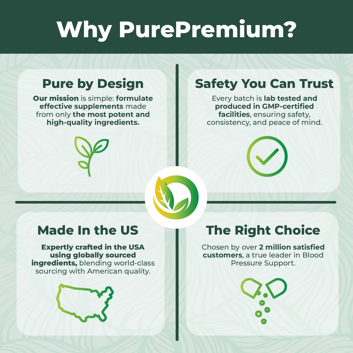 PurePremium Blood Pressure Supplements with Hawthorn Berry, Hibiscus, Garlic & Vitamin B12- Nitric Oxide Supplement for Normal Heart Health - PrimeBioHealth - canada supplements