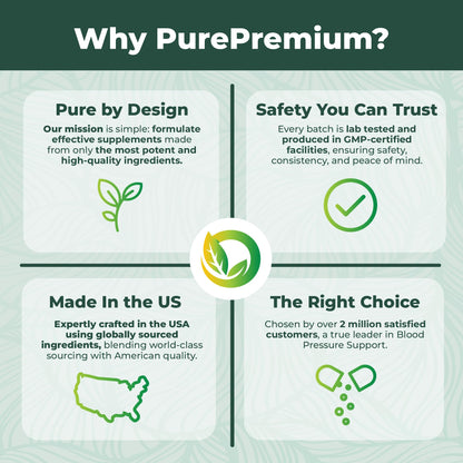 PurePremium Blood Pressure Supplements with Hawthorn Berry, Hibiscus, Garlic & Vitamin B12- Nitric Oxide Supplement for Normal Heart Health - PrimeBioHealth - canada supplements