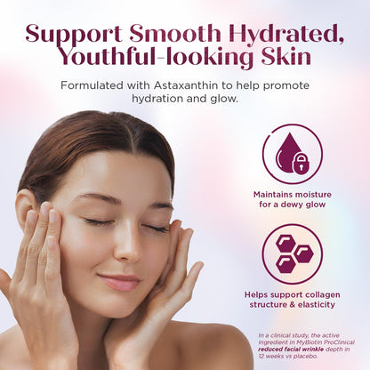 Purity Products MyBiotin ProClinical – Thicker Hair Starting in 3 Weeks & Fights Wrinkles - MB40X Patented Biotin Vitamin B7 Matrix w/Astaxanthin - PrimeBioHealth - canada supplements