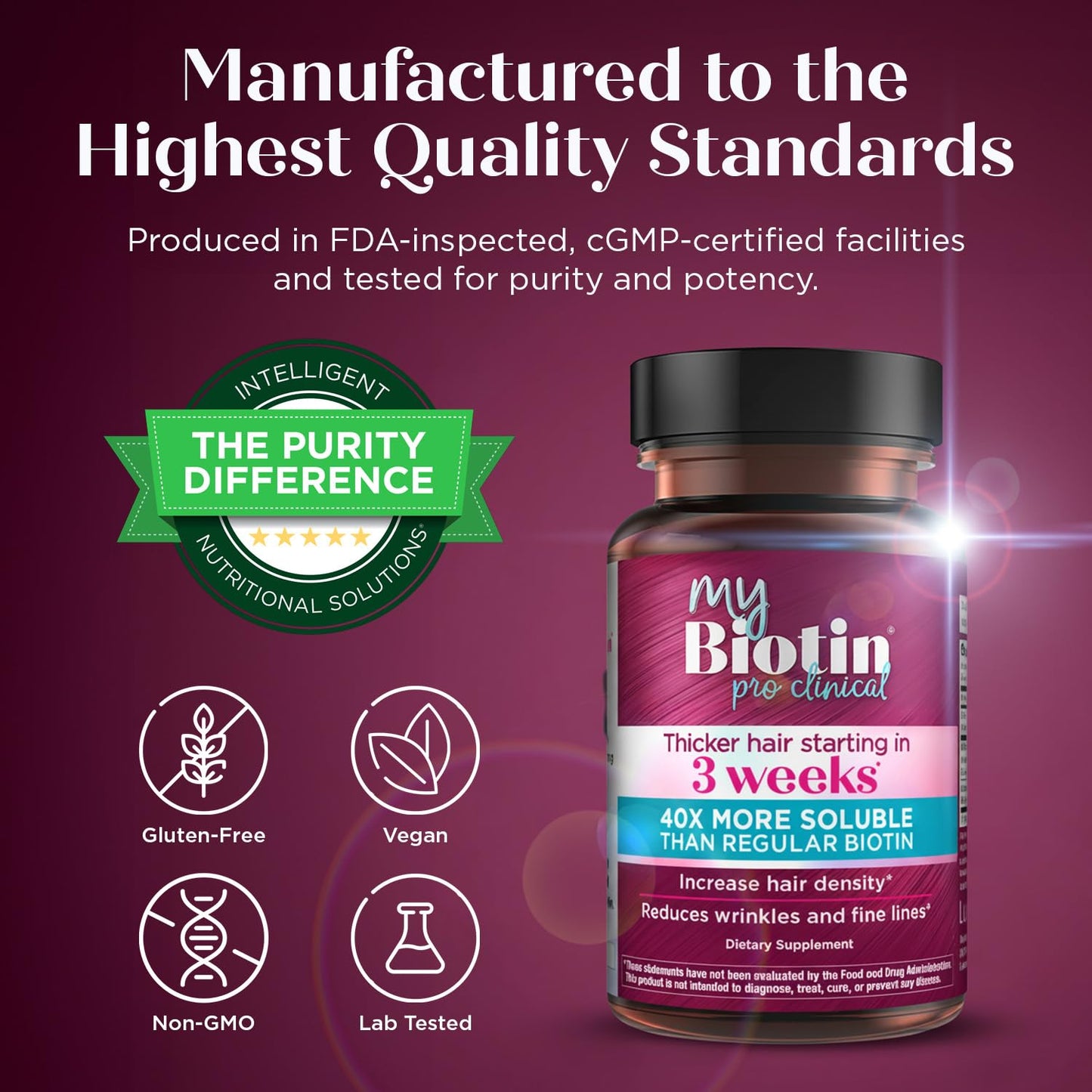 Purity Products MyBiotin ProClinical – Thicker Hair Starting in 3 Weeks & Fights Wrinkles - MB40X Patented Biotin Vitamin B7 Matrix w/Astaxanthin - PrimeBioHealth - canada supplements