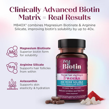 Purity Products MyBiotin ProClinical – Thicker Hair Starting in 3 Weeks & Fights Wrinkles - MB40X Patented Biotin Vitamin B7 Matrix w/Astaxanthin - PrimeBioHealth - canada supplements