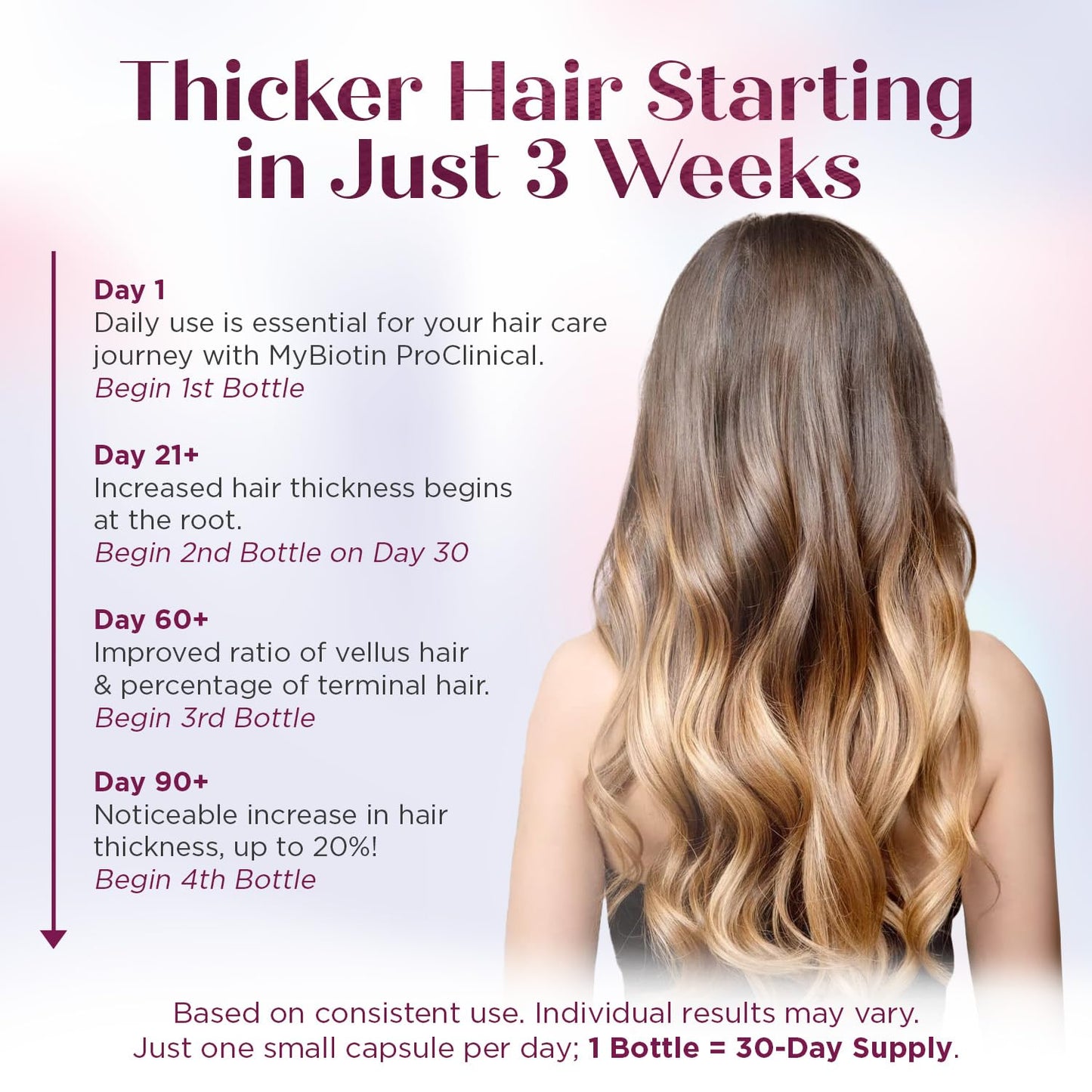 Purity Products MyBiotin ProClinical – Thicker Hair Starting in 3 Weeks & Fights Wrinkles - MB40X Patented Biotin Vitamin B7 Matrix w/Astaxanthin - PrimeBioHealth - canada supplements