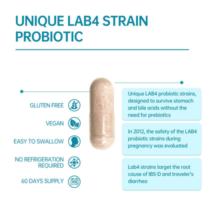 purmeo Probiotics for IBS Anti Diarrhea, Gas, Bloating - Support Immune, Digestive & Gut Health - Clinical Proven Lab4 Strains IBS-D Supplement 20 Billion CFU, - PrimeBioHealth - canada supplements