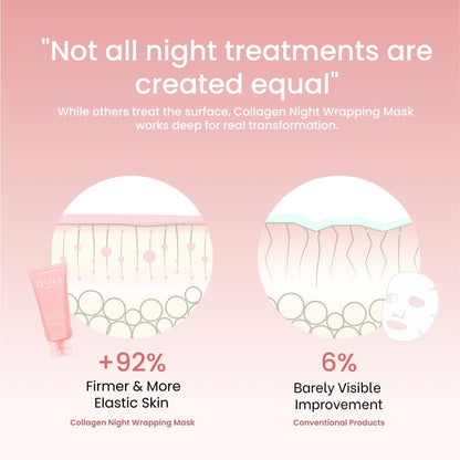 QUIA Collagen Wrapping Mask 75ml - Clinical +92% Firmer Appearance - Overnight Glass Skin Peel Off - Korean Skincare - PrimeBioHealth - canada supplements