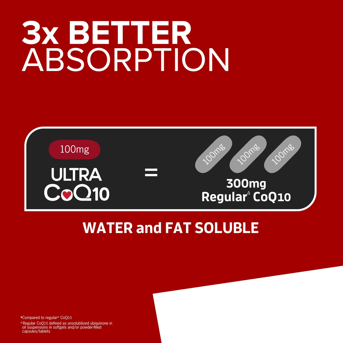 Qunol Ultra CoQ10 100mg, 3x Better Absorption, Patented Water and Fat Soluble Natural Supplement Form of Coenzyme Q10 - PrimeBioHealth - canada supplements
