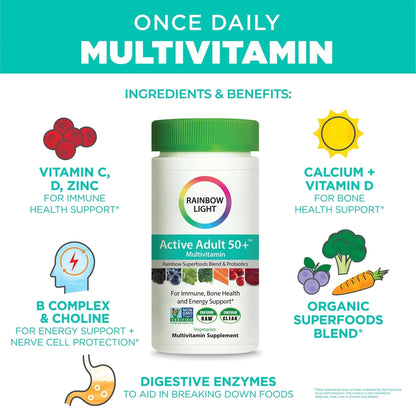Rainbow Light Adult Multivitamin, Vitamins C & Zinc, B Complex & Choline, Calcium & Vitamin D Supports Bone Health - PrimeBioHealth - canada supplements