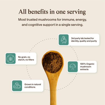 Real Mushrooms 5 Defenders - Adaptogenic Mushrooms Complex with Chaga, Reishi, Turkey Tail, Maitake & Shiitake for Wellness Support - PrimeBioHealth - canada supplements