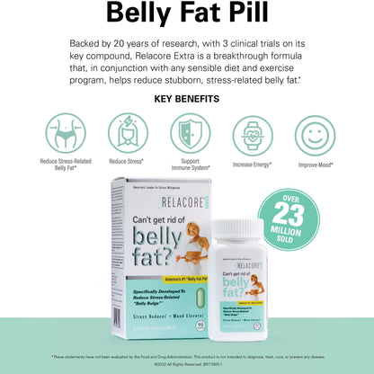 Relacore Extra Maximum Strength - Cortisol Supplements for Women - Reduce Cortisol Related Belly Fat - Stress Relief Supplement - Calm Mind - PrimeBioHealth - canada supplements