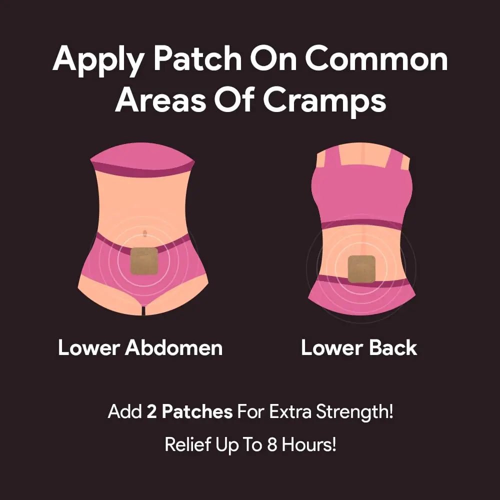 Relevenex Transdermal Patches for Women – Menstrual Cycle Comfort & Support – Gentle & Convenient – Designed for Everyday Ease - PrimeBioHealth - canada supplements