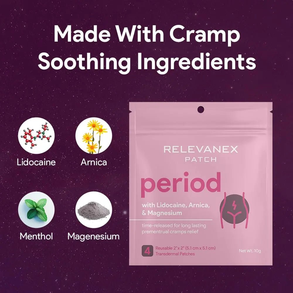 Relevenex Transdermal Patches for Women – Menstrual Cycle Comfort & Support – Gentle & Convenient – Designed for Everyday Ease - PrimeBioHealth - canada supplements
