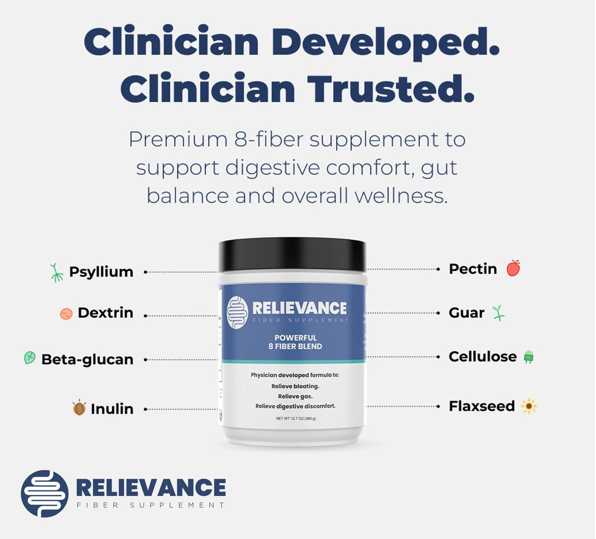 Relievance Fiber Supplement Two-Pack, Clean Formula - Bloating & Gas Relief Fiber Supplement – 8-Fiber Blend for Digestive Health, Doctor Developed, - PrimeBioHealth - canada supplements