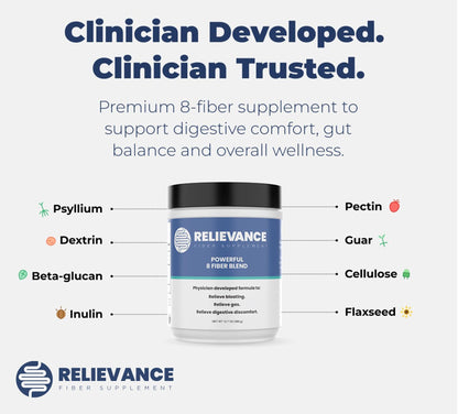 Relievance Fiber Supplement Two-Pack, Clean Formula - Bloating & Gas Relief Fiber Supplement – 8-Fiber Blend for Digestive Health, Doctor Developed, - PrimeBioHealth - canada supplements