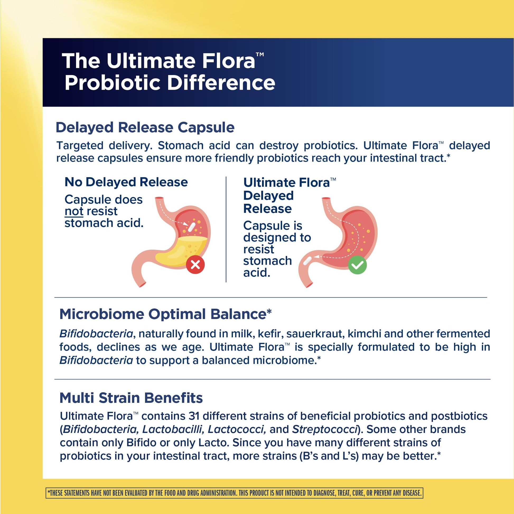 Renew Life Ultimate Flora Probiotics for Men 65 Billion CFU Delayed Release Vegan Capsules | Digestive Health | Immune Health | Dairy Free | 30 Count - PrimeBioHealth - canada supplements