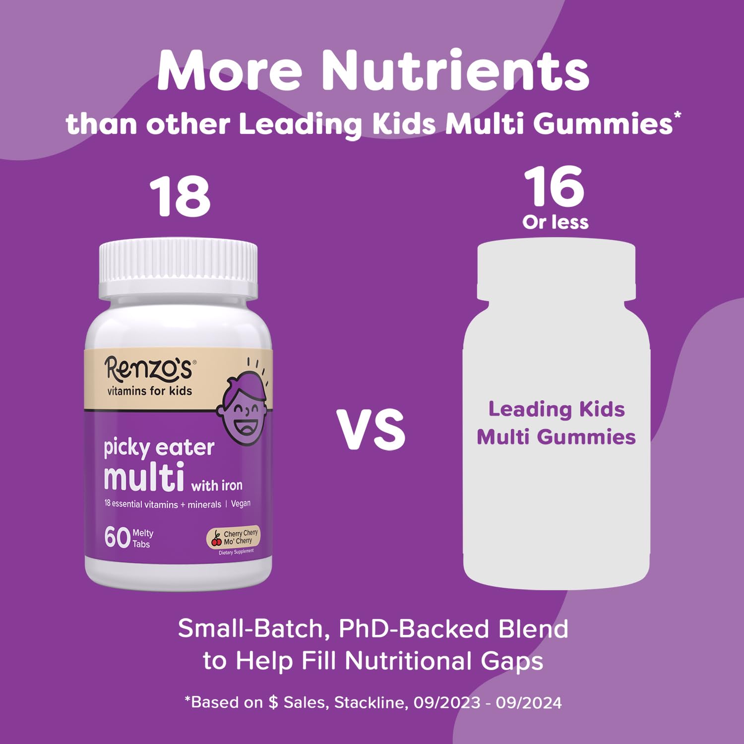 Renzo's Picky Eater Kids Multivitamin with Iron - Dissolvable Kids Vitamins with Iron, Zinc, Vitamin C, Vitamin D, E & K, Sugar-Free Melty Tabs, Cherry Flavor - PrimeBioHealth - canada supplements