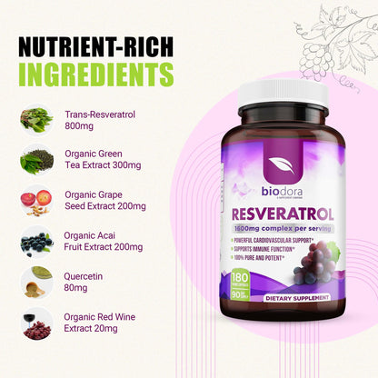 Resveratrol 1600mg - 180 Capsules | Trans-Resveratrol Antioxidant Supplement with Natural Green Tea, Grape Seed Polyphenols & Quercetin, Supports Digestive - PrimeBioHealth - canada supplements
