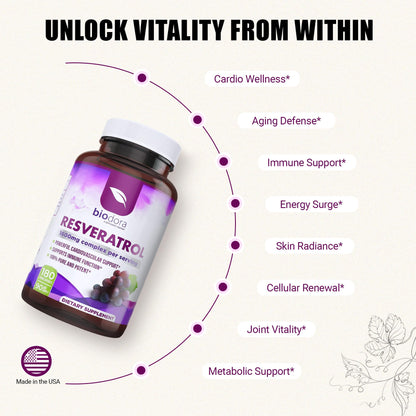 Resveratrol 1600mg - 180 Capsules | Trans-Resveratrol Antioxidant Supplement with Natural Green Tea, Grape Seed Polyphenols & Quercetin, Supports Digestive - PrimeBioHealth - canada supplements