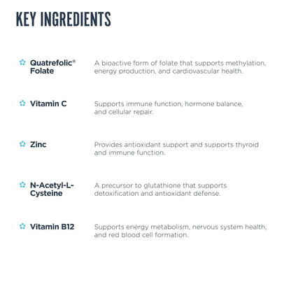 Revive MD Multi-Vitamin Supplement for Men & Women – Daily Multivitamin Supports Energy, Immunity & Overall Health with Essential Vitamins - PrimeBioHealth - canada supplements