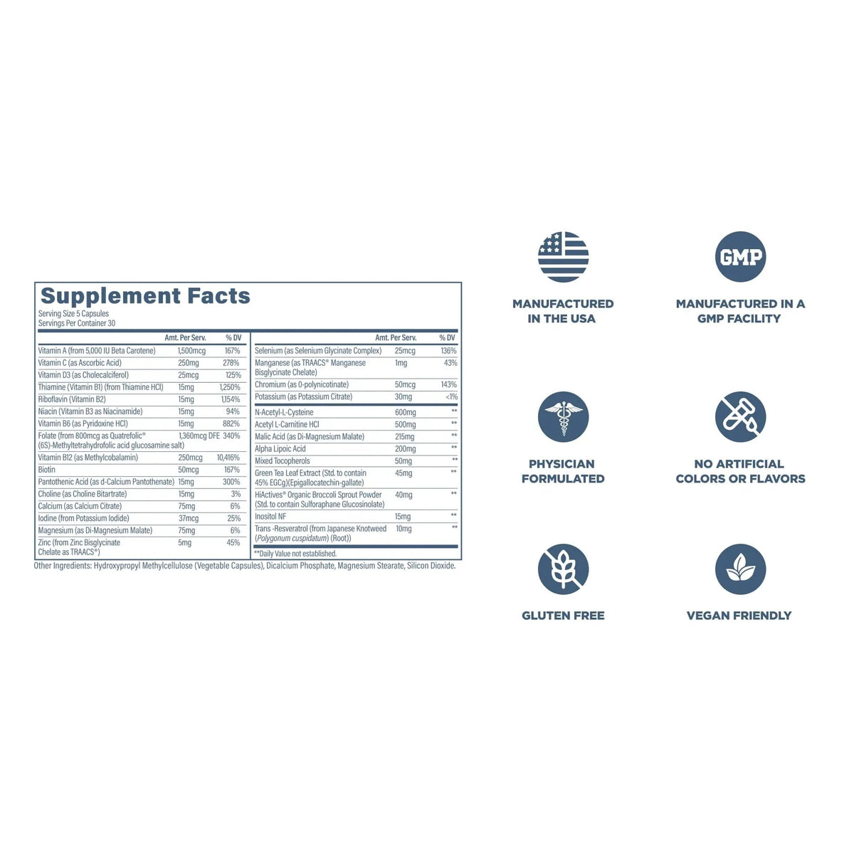 Revive MD Multi-Vitamin Supplement for Men & Women – Daily Multivitamin Supports Energy, Immunity & Overall Health with Essential Vitamins - PrimeBioHealth - canada supplements